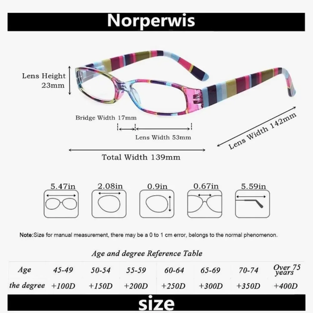 Noperwis Multicolored Slim Readers Glasses 3.50 Pack of 4 NIB